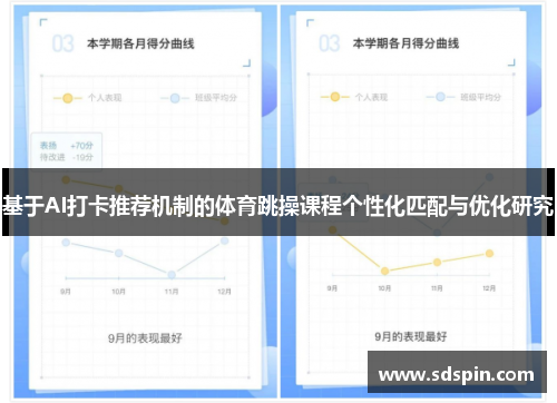 基于AI打卡推荐机制的体育跳操课程个性化匹配与优化研究