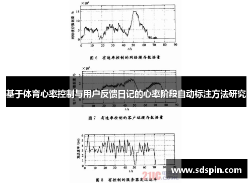 基于体育心率控制与用户反馈日记的心率阶段自动标注方法研究
