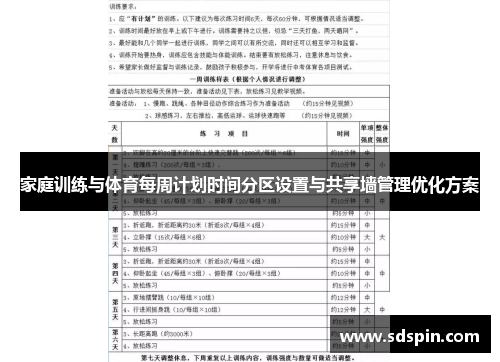 家庭训练与体育每周计划时间分区设置与共享墙管理优化方案